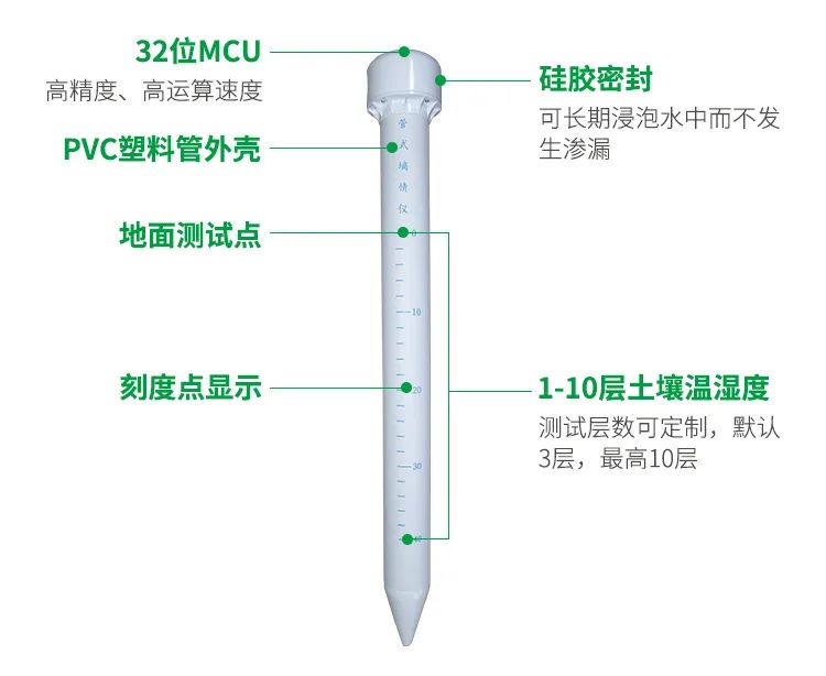 管式土壤墒情仪
