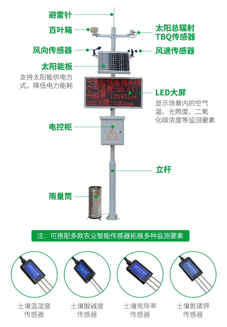 晓万象Q1气象站（经典款）